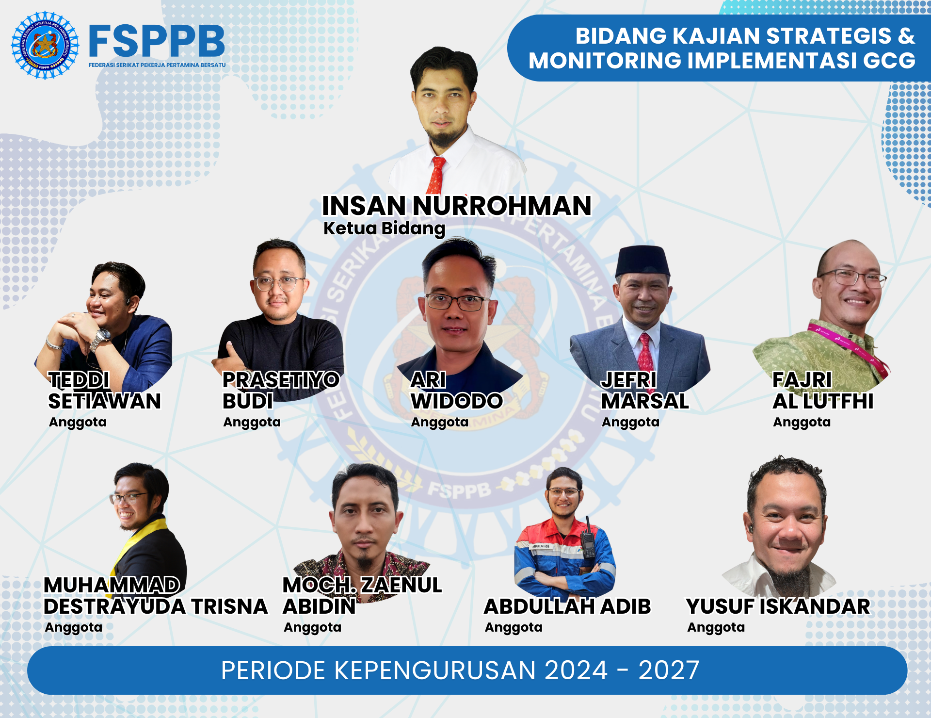 Kajian Strategis & Monitoring Implementasi GCG